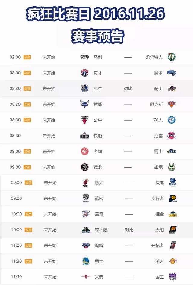 NBA直播在哪里看？NBA常规赛和季后赛观赛超全盘点