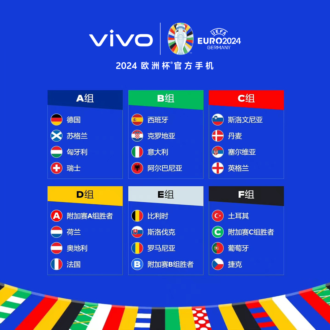 心中的FIFA足球世界2021最佳阵容？ —— 中场篇