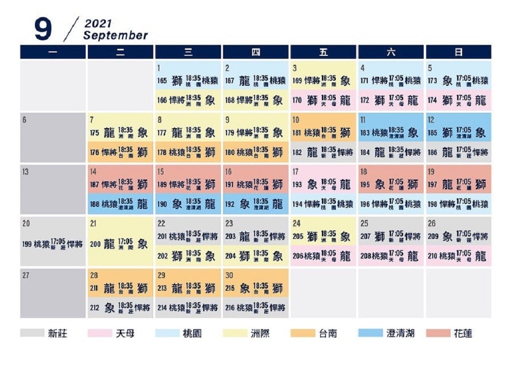 照片中提到了9.、2021、September，包含了2021中華職棒戰績、2021中國職業棒球聯賽賽季、CTBC兄弟、樂天猴子、統一主席獅子會