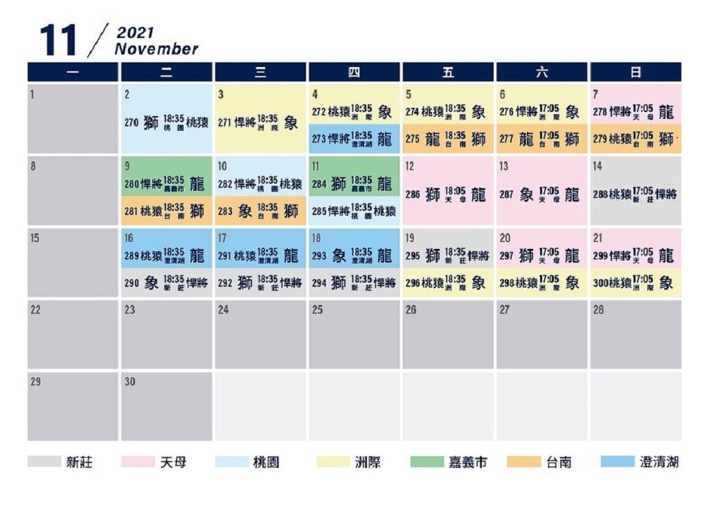 照片中提到了11、2021、November，包含了數、2021中國職業棒球聯賽賽季、CTBC兄弟、樂天猴子、富邦衛士