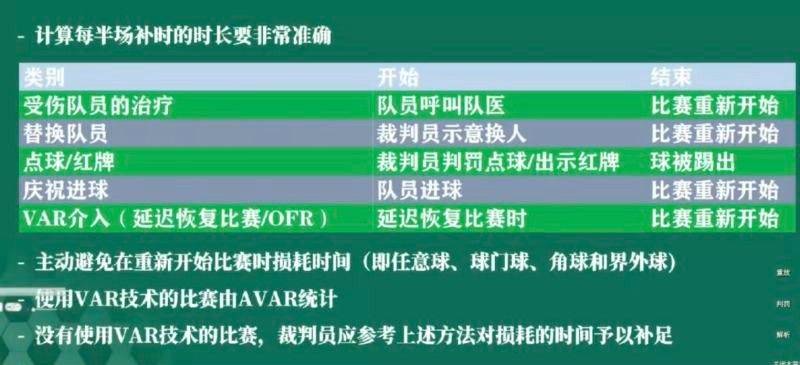 👀京媒：中超新赛季超长补时或成常态 讽刺性鼓掌将被黄牌警告