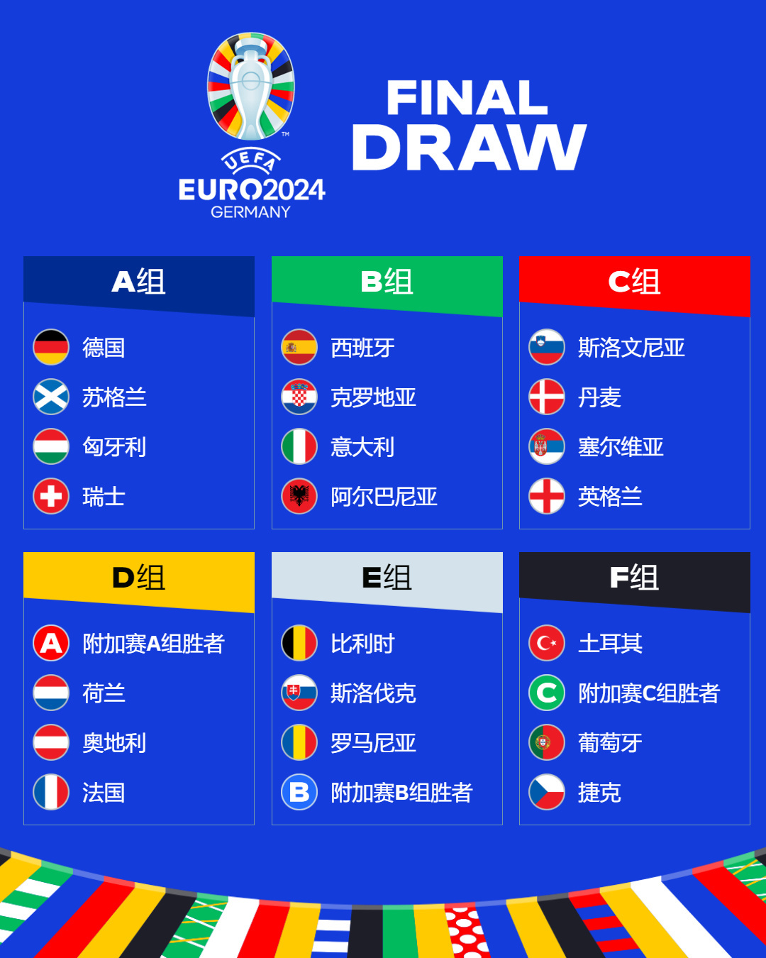 日本和德国的GDP排名分列世界第三、第四位